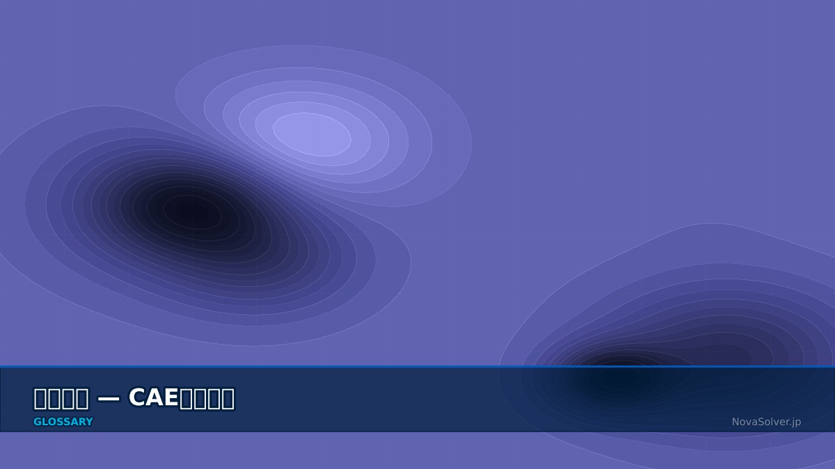 CAE visualization for numerical diffusion - technical simulation diagram