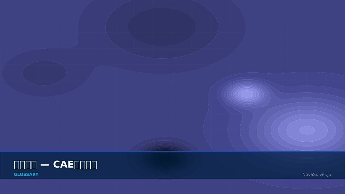 CAE visualization for numerical oscillation - technical simulation diagram