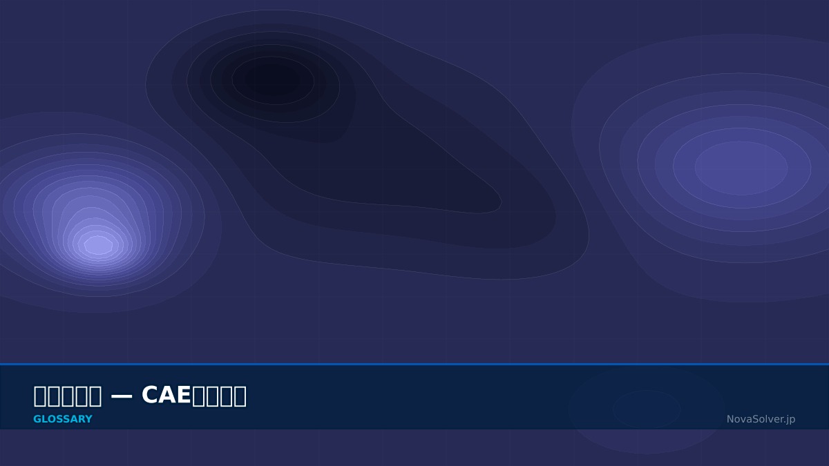 CAE visualization for nusselt number thermal - technical simulation diagram