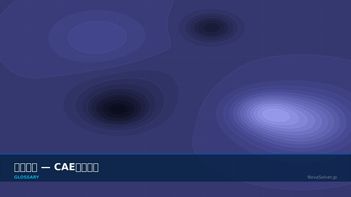 CAE visualization for objective function - technical simulation diagram