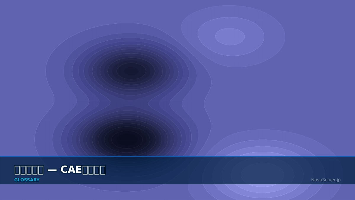 CAE visualization for one way coupling - technical simulation diagram