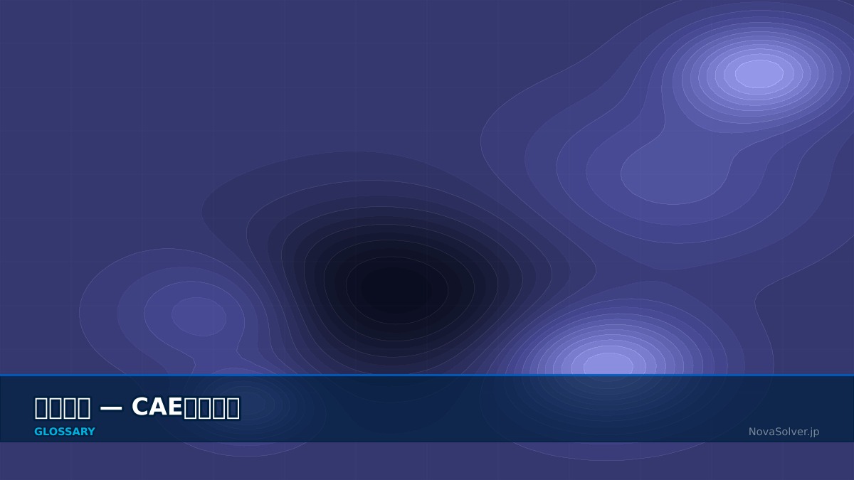 CAE visualization for order of accuracy - technical simulation diagram