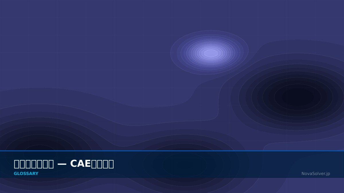 CAE visualization for parameter identification - technical simulation diagram