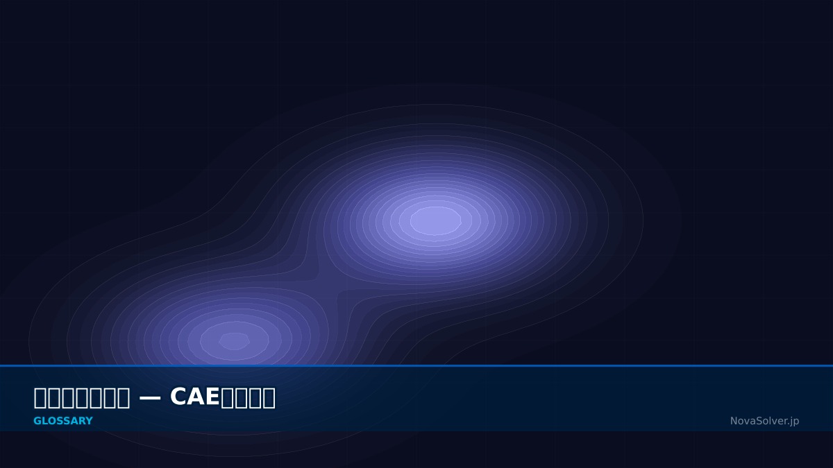 CAE visualization for patch antenna - technical simulation diagram