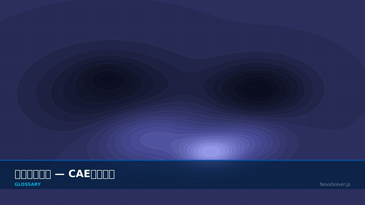 CAE visualization for patch test - technical simulation diagram