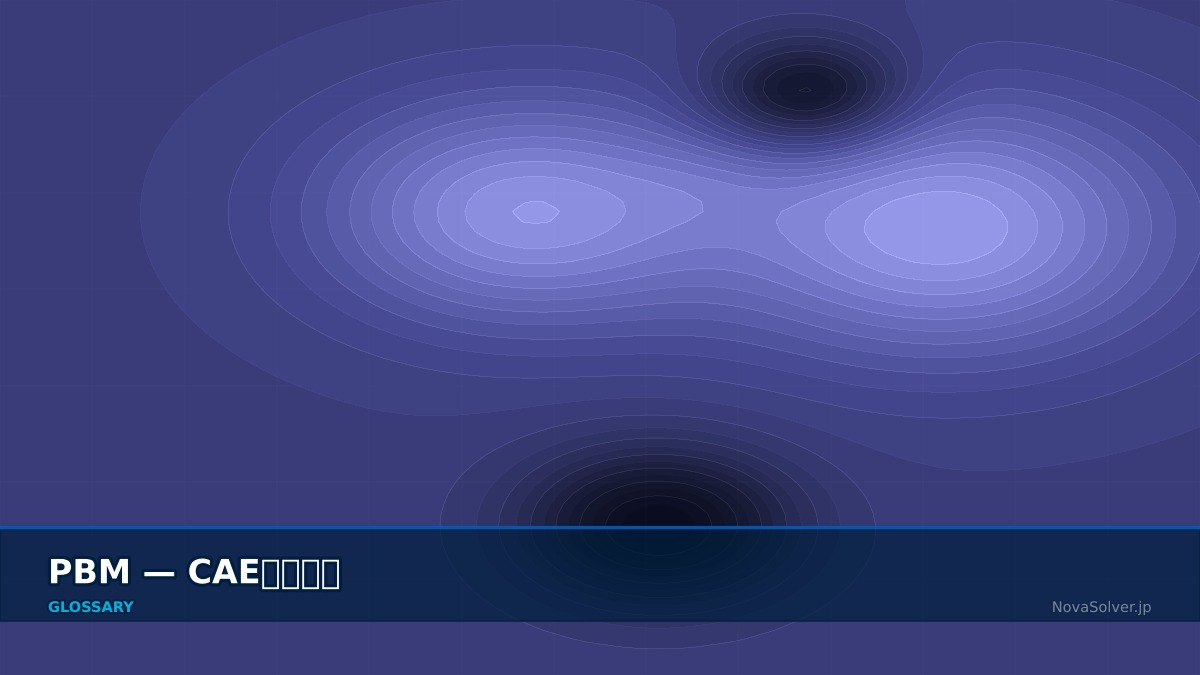 CAE visualization for pbm - technical simulation diagram