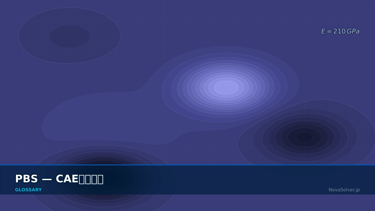 CAE visualization for pbs - technical simulation diagram