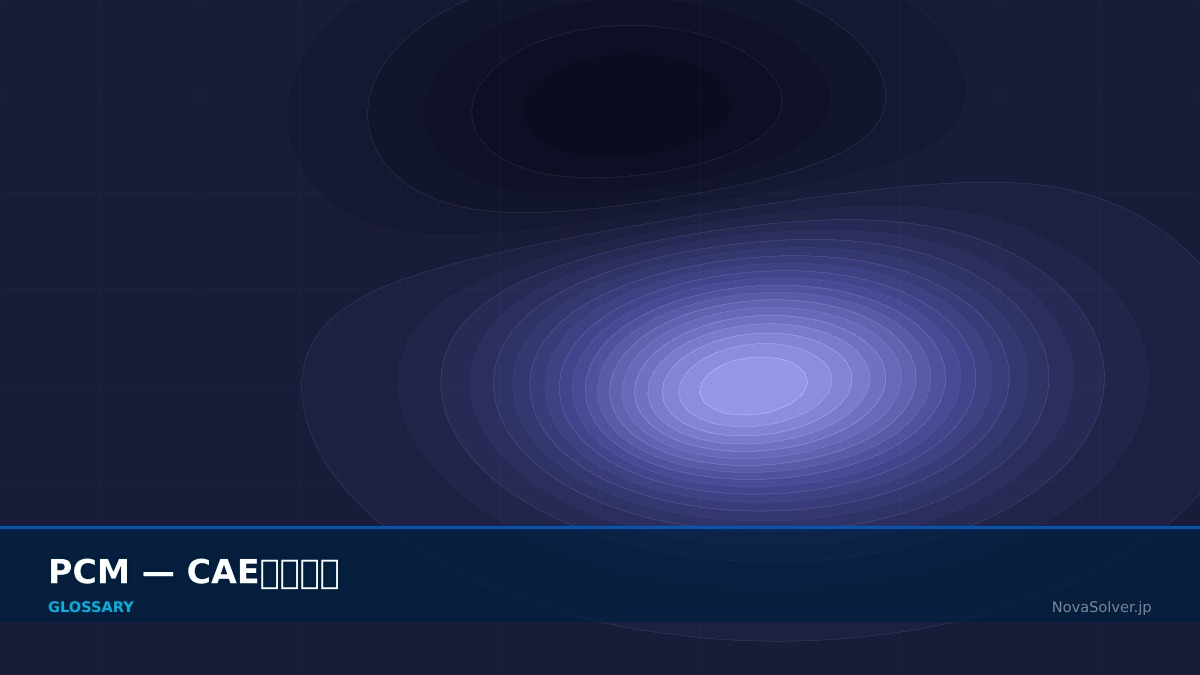 CAE visualization for pcm thermal - technical simulation diagram