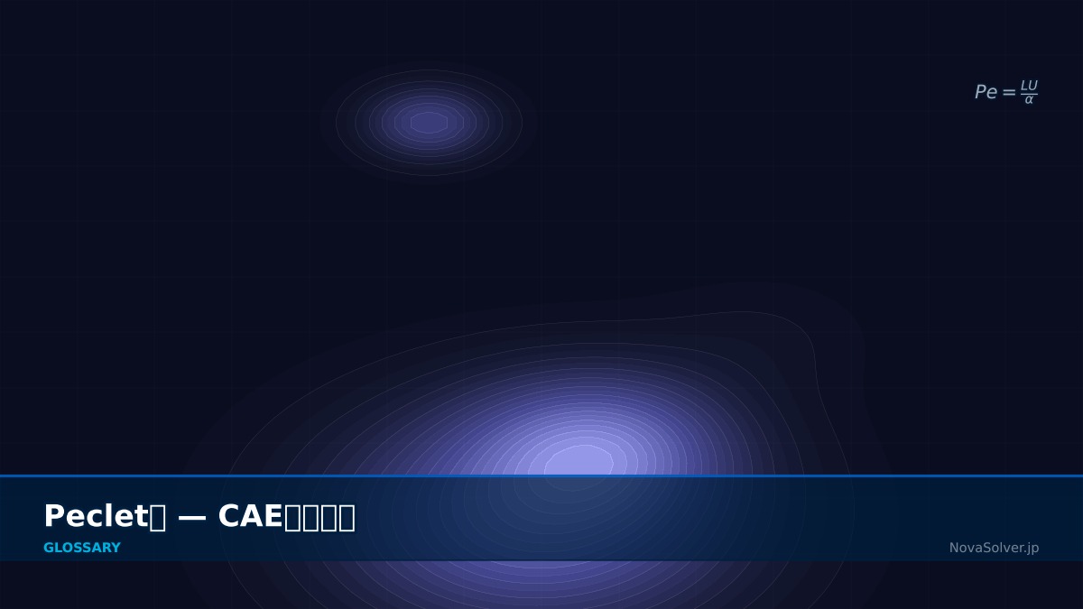CAE visualization for peclet number - technical simulation diagram