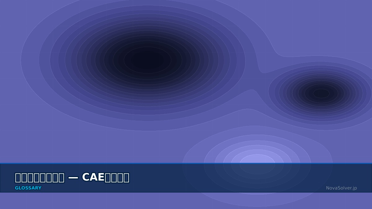 CAE visualization for peridynamics - technical simulation diagram