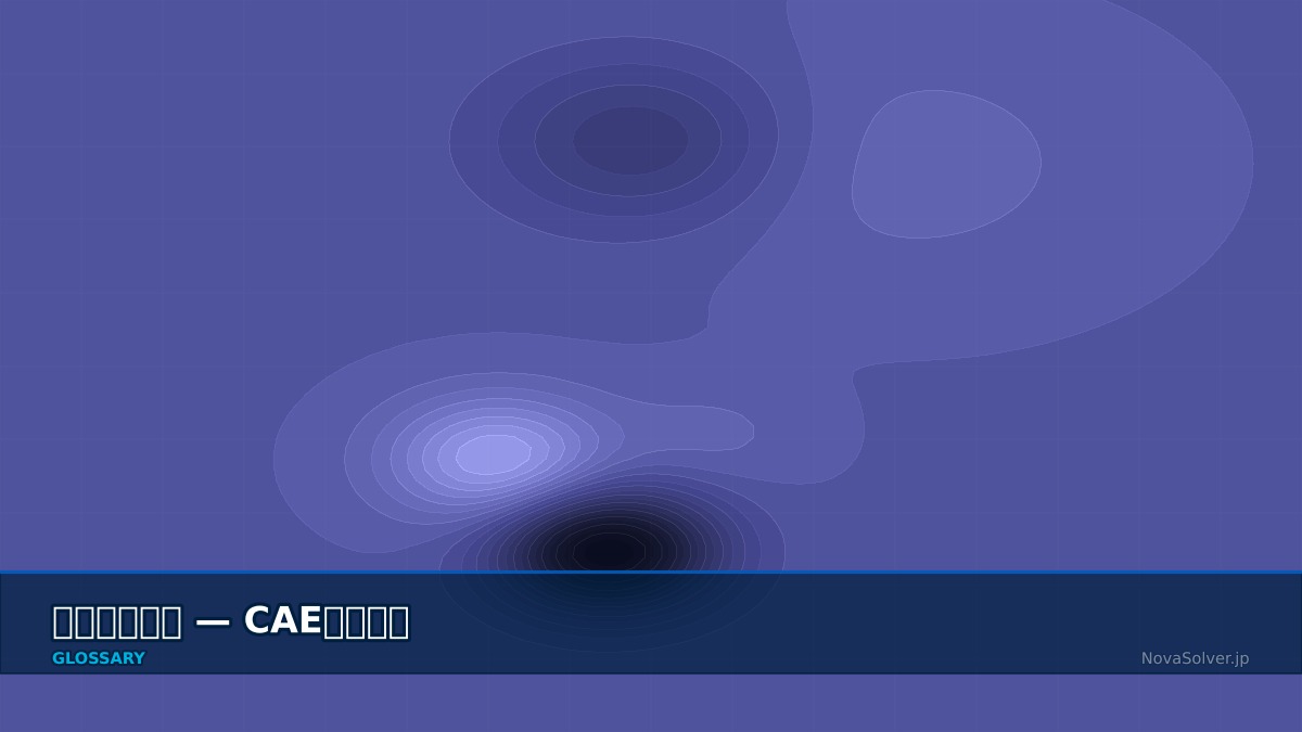 CAE visualization for periodic boundary - technical simulation diagram