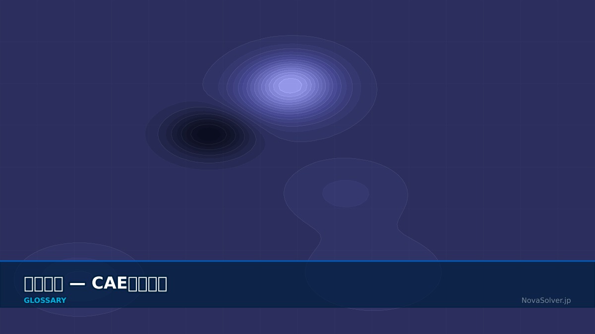 CAE visualization for permanent magnet - technical simulation diagram