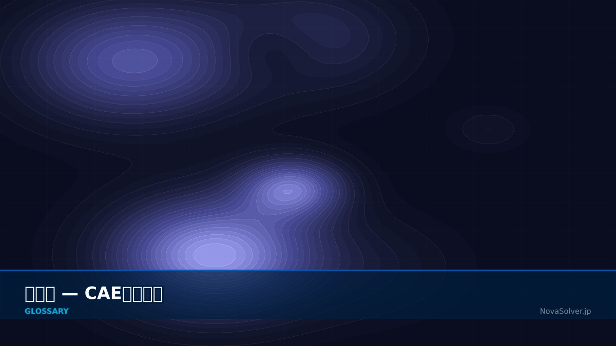 CAE visualization for permeability - technical simulation diagram