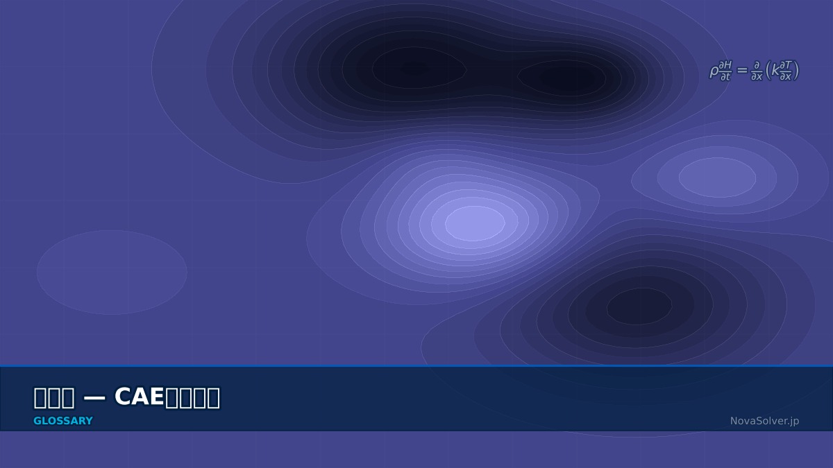CAE visualization for phase change - technical simulation diagram