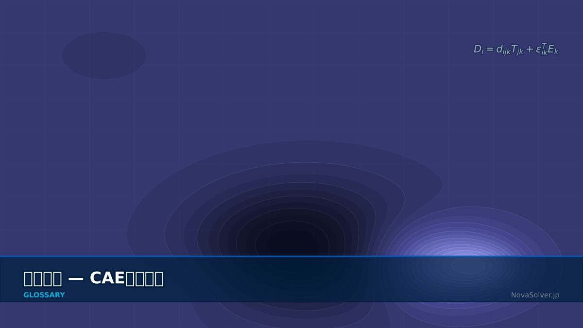 CAE visualization for piezoelectric effect - technical simulation diagram