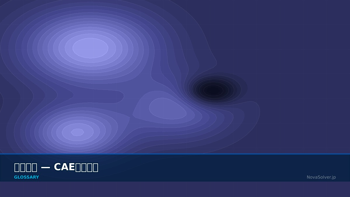 CAE visualization for piezoelectric element - technical simulation diagram
