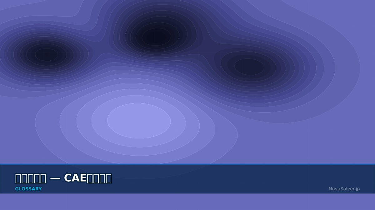 CAE visualization for poissons ratio - technical simulation diagram