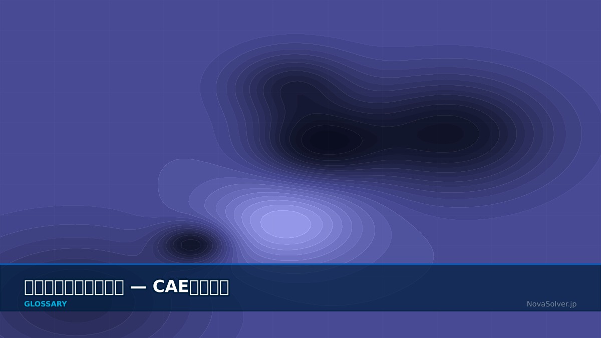 CAE visualization for polyhedral mesh term - technical simulation diagram