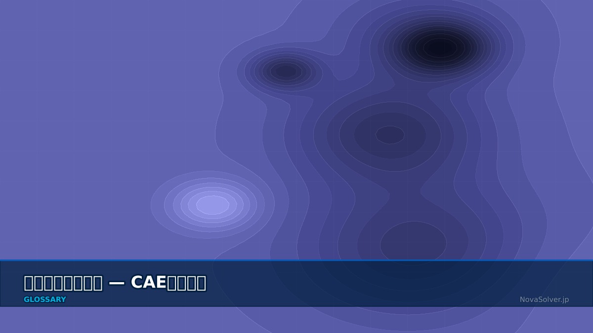 CAE visualization for postprocessor - technical simulation diagram