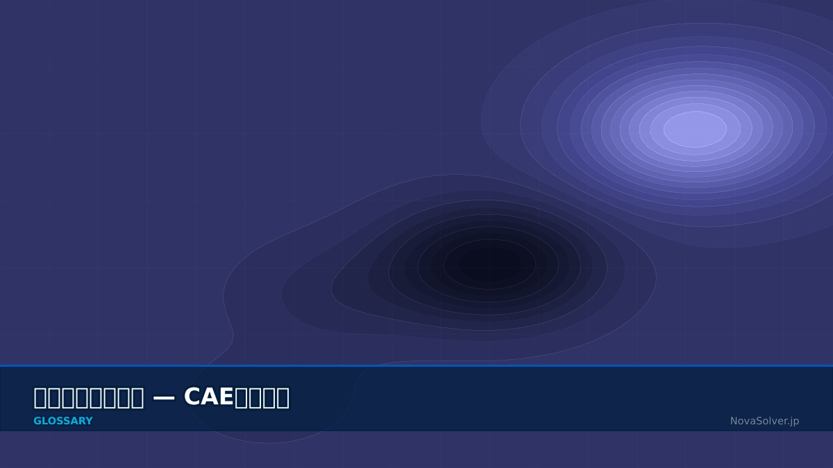 CAE visualization for potential flow - technical simulation diagram