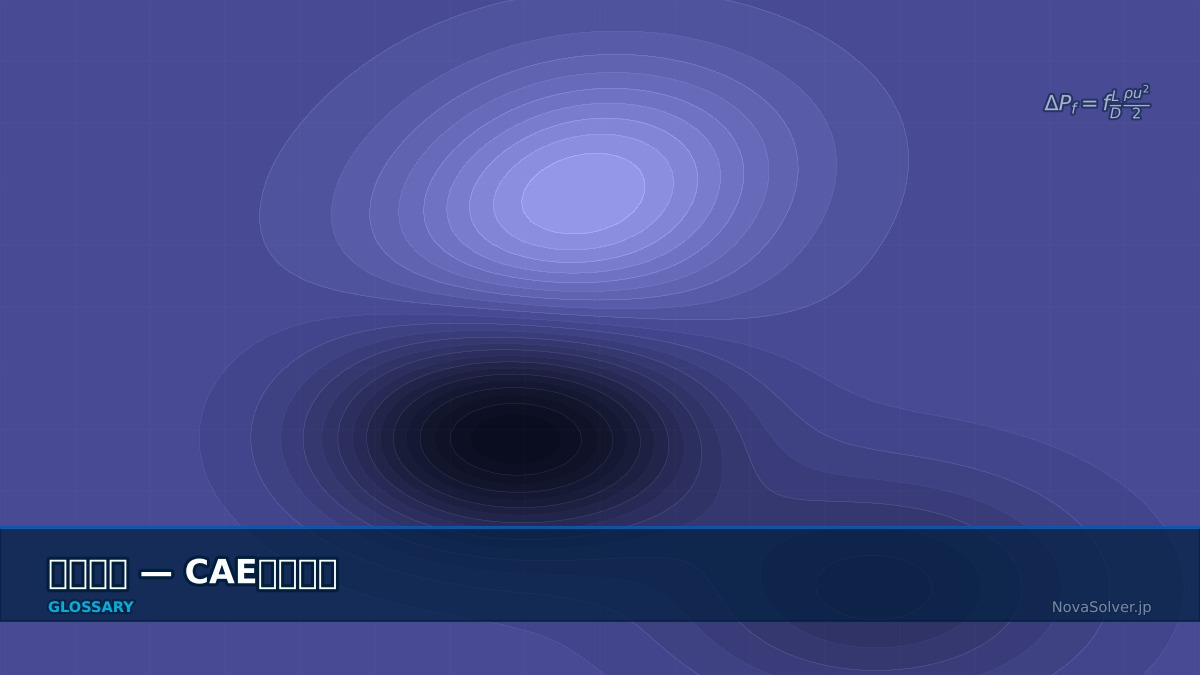 CAE visualization for pressure drop - technical simulation diagram