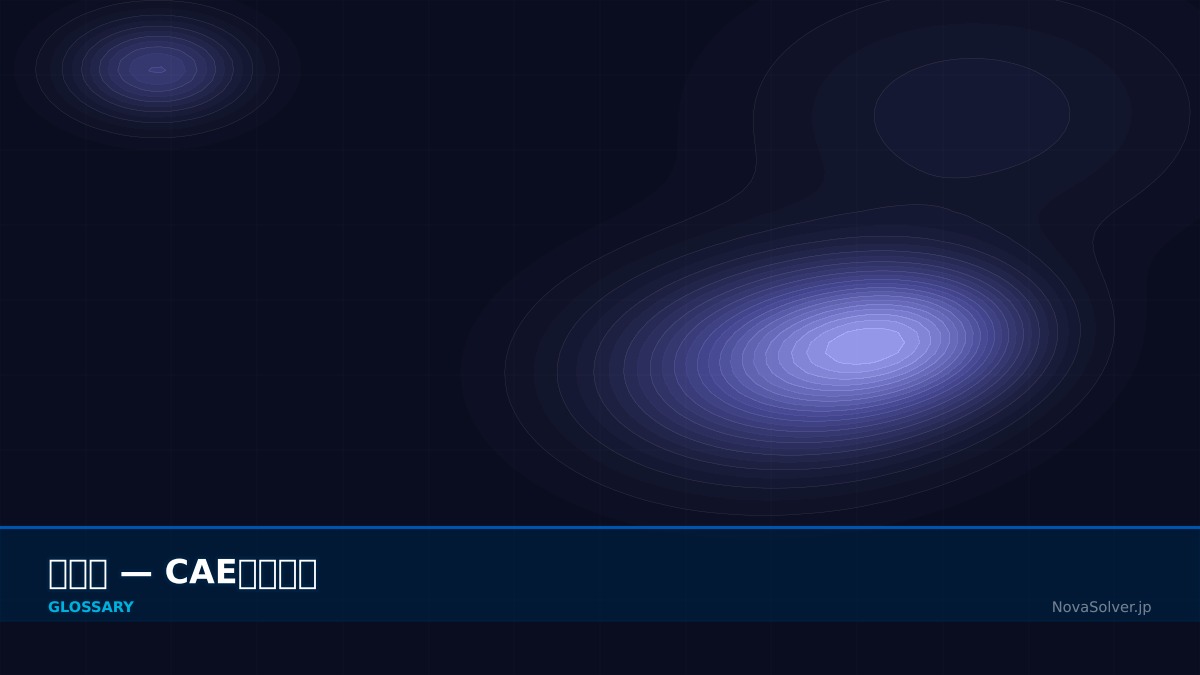CAE visualization for principal stress - technical simulation diagram
