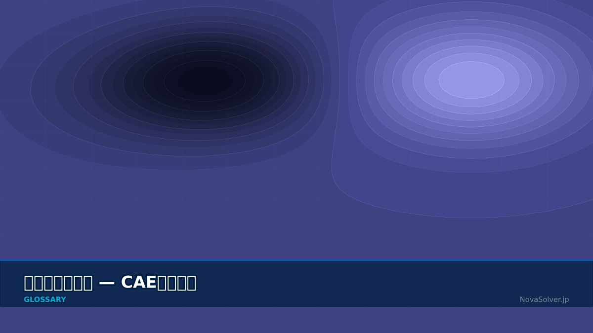 CAE visualization for process automation - technical simulation diagram