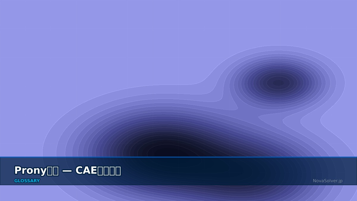 CAE visualization for prony series - technical simulation diagram