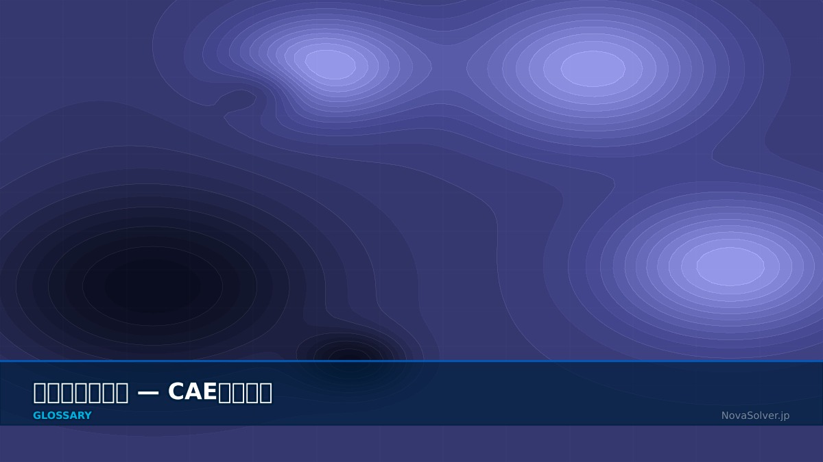 CAE visualization for pyramid element - technical simulation diagram