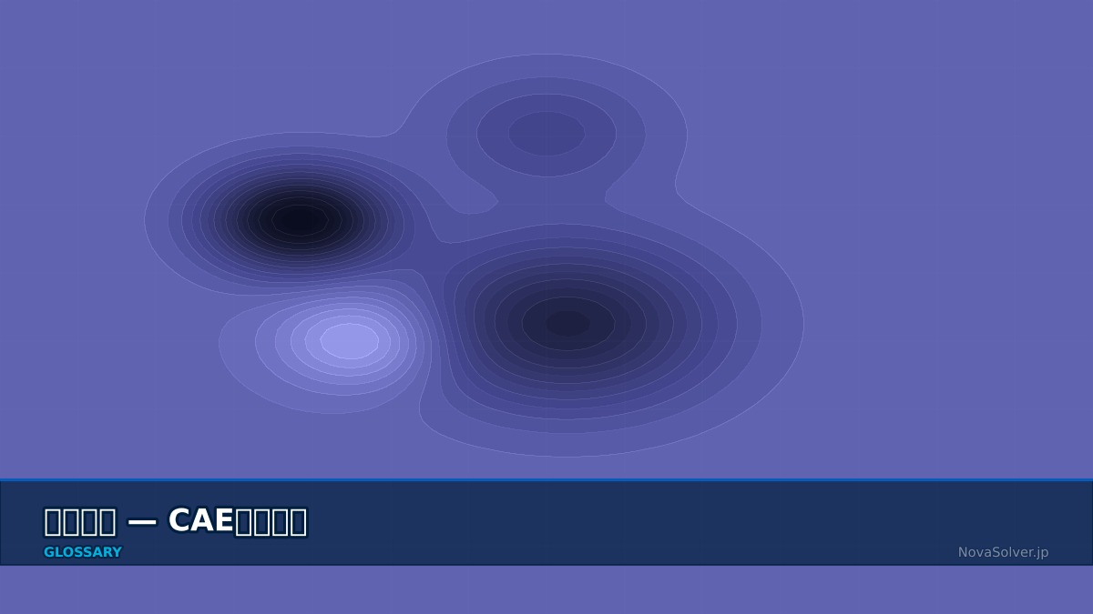 CAE visualization for quality assurance - technical simulation diagram