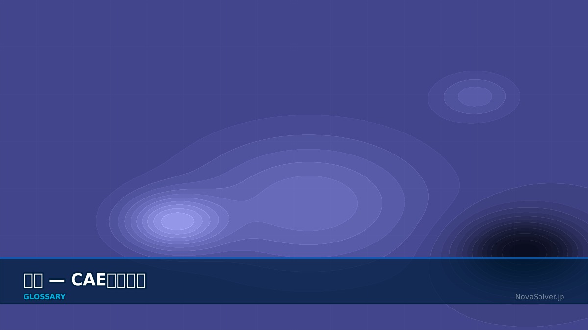 CAE visualization for radiation heat - technical simulation diagram