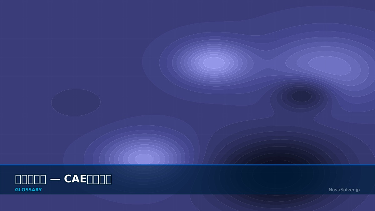 CAE visualization for radiation model fluid - technical simulation diagram