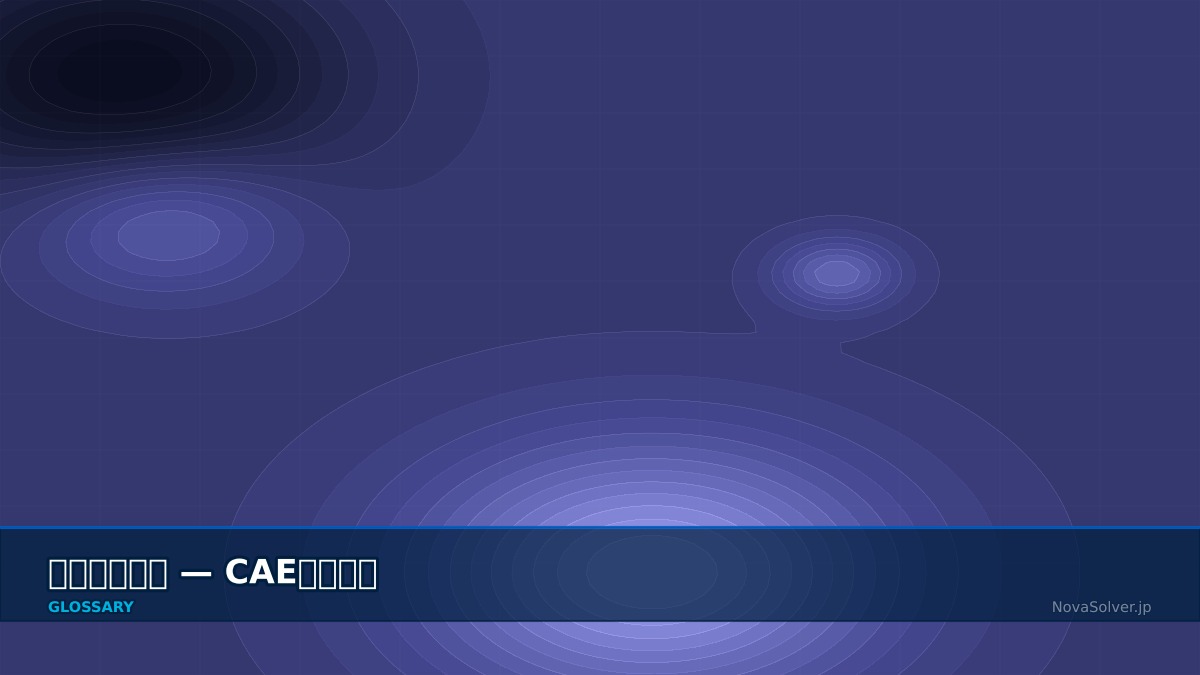 CAE visualization for radiation pattern - technical simulation diagram