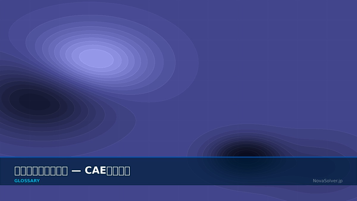 CAE visualization for rainflow counting - technical simulation diagram