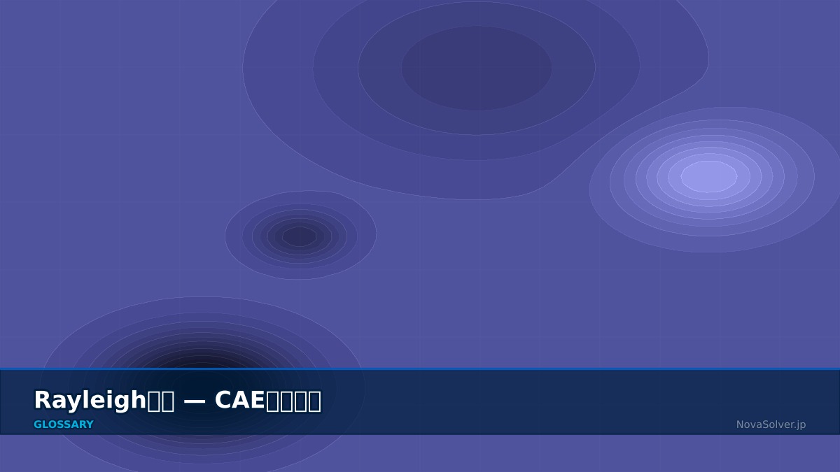 CAE visualization for rayleigh damping - technical simulation diagram