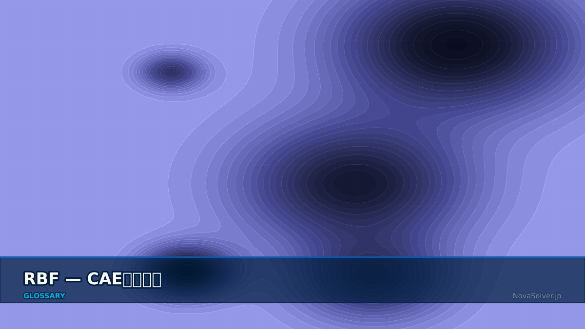 CAE visualization for rbf interpolation - technical simulation diagram