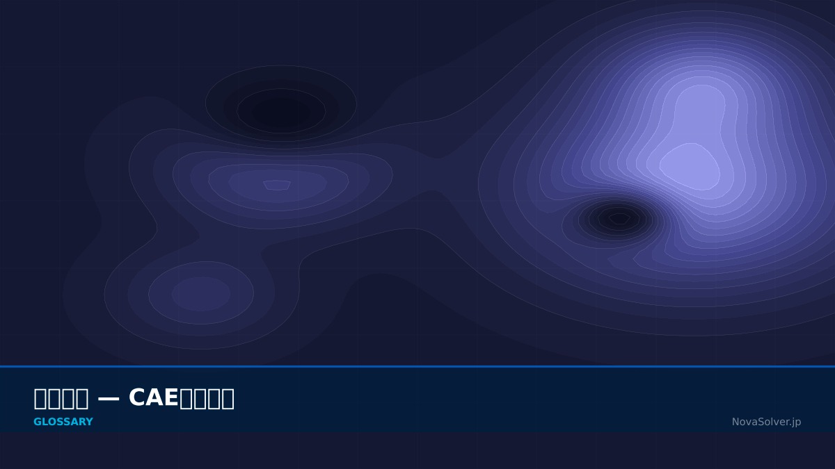 CAE visualization for relaxation factor - technical simulation diagram