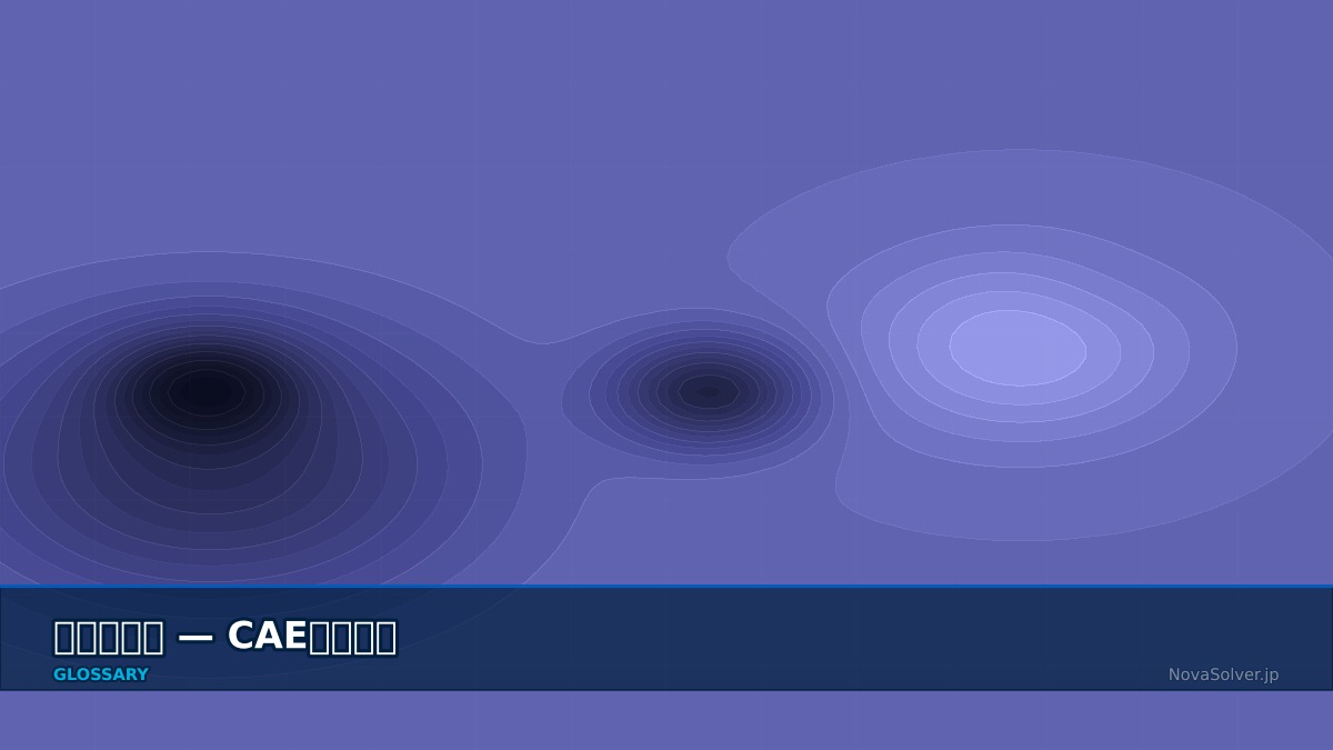 CAE visualization for reliability analysis - technical simulation diagram
