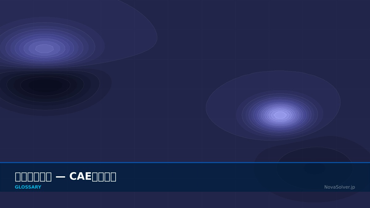CAE visualization for reluctance term - technical simulation diagram