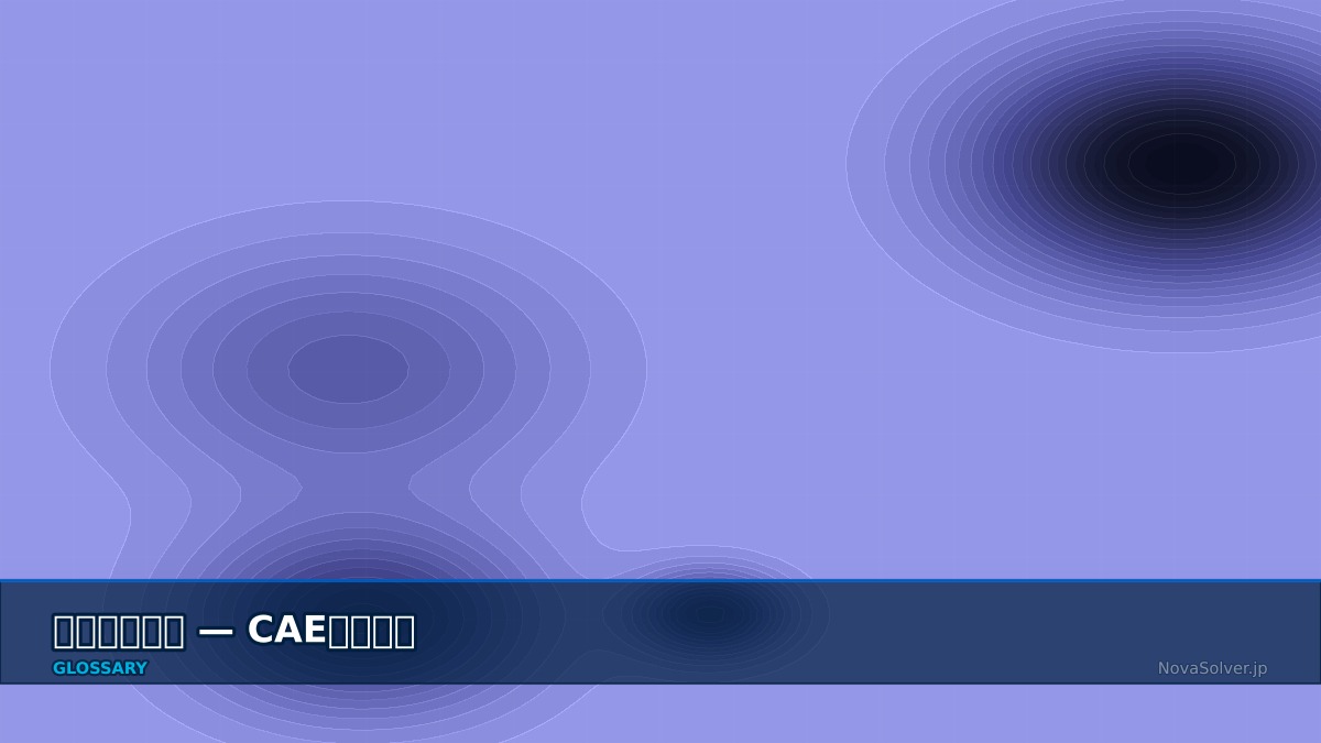 CAE visualization for remanence - technical simulation diagram