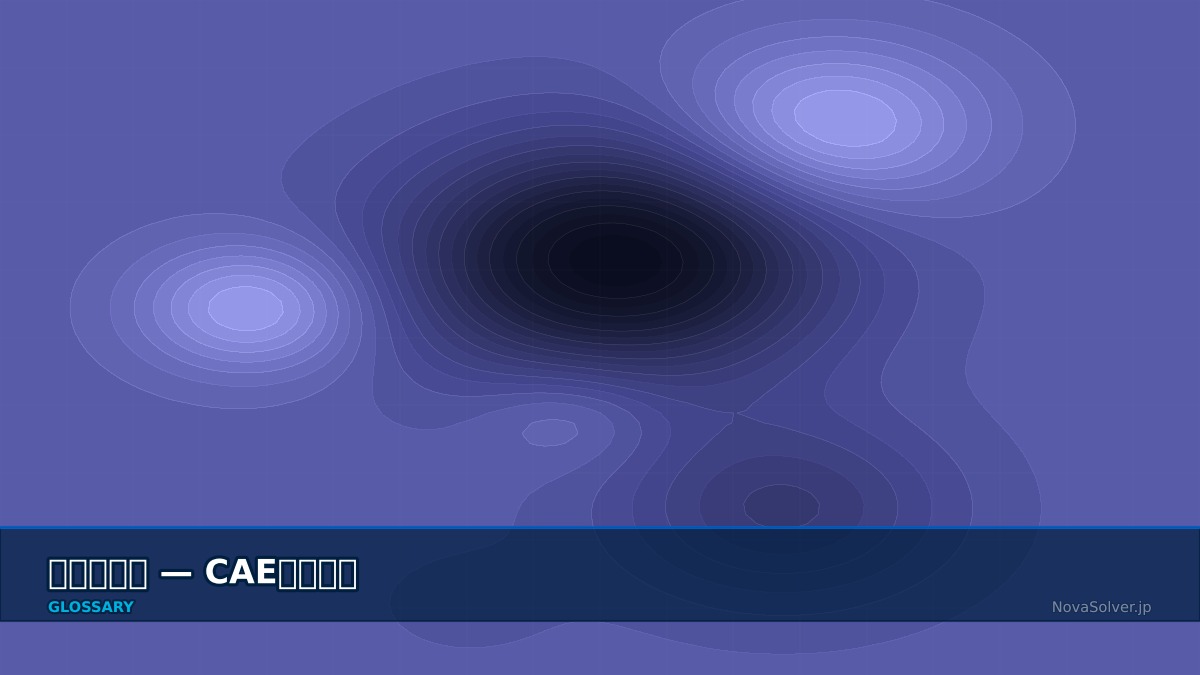 CAE visualization for remeshing - technical simulation diagram