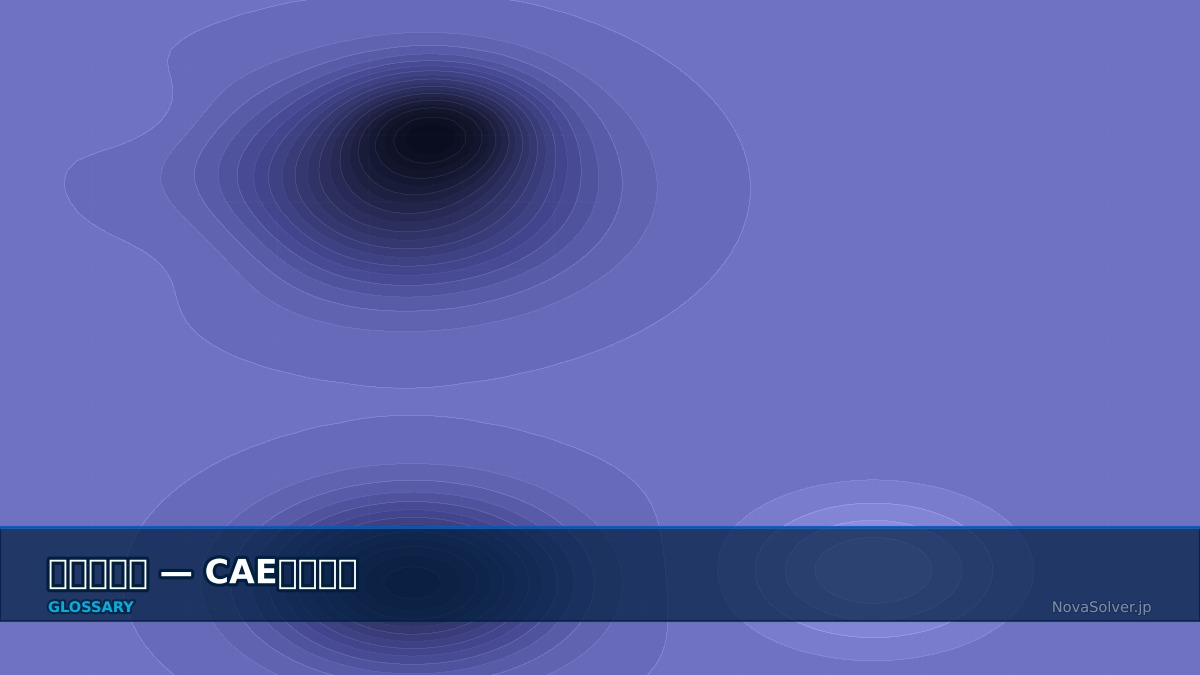 CAE visualization for resonant frequency em - technical simulation diagram