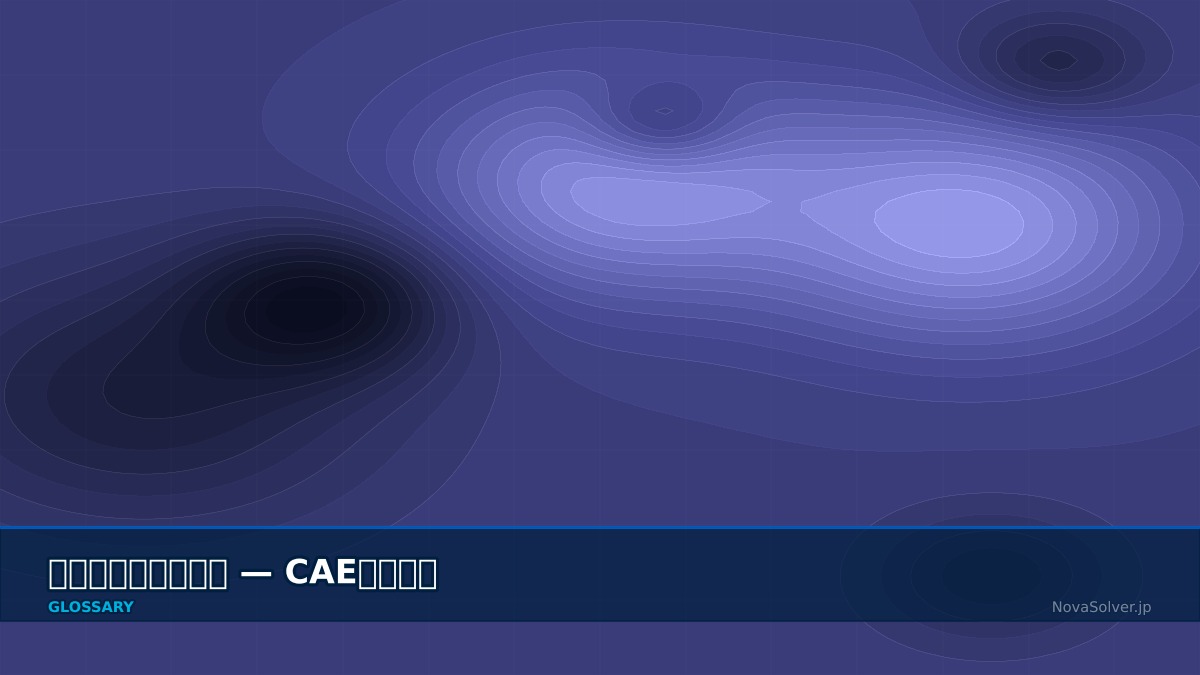 CAE visualization for response spectrum analysis - technical simulation diagram