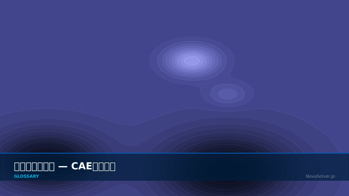 CAE visualization for response spectrum term - technical simulation diagram