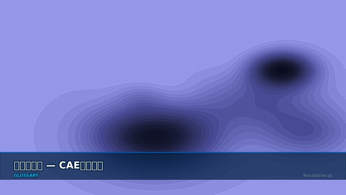 CAE visualization for rheology - technical simulation diagram