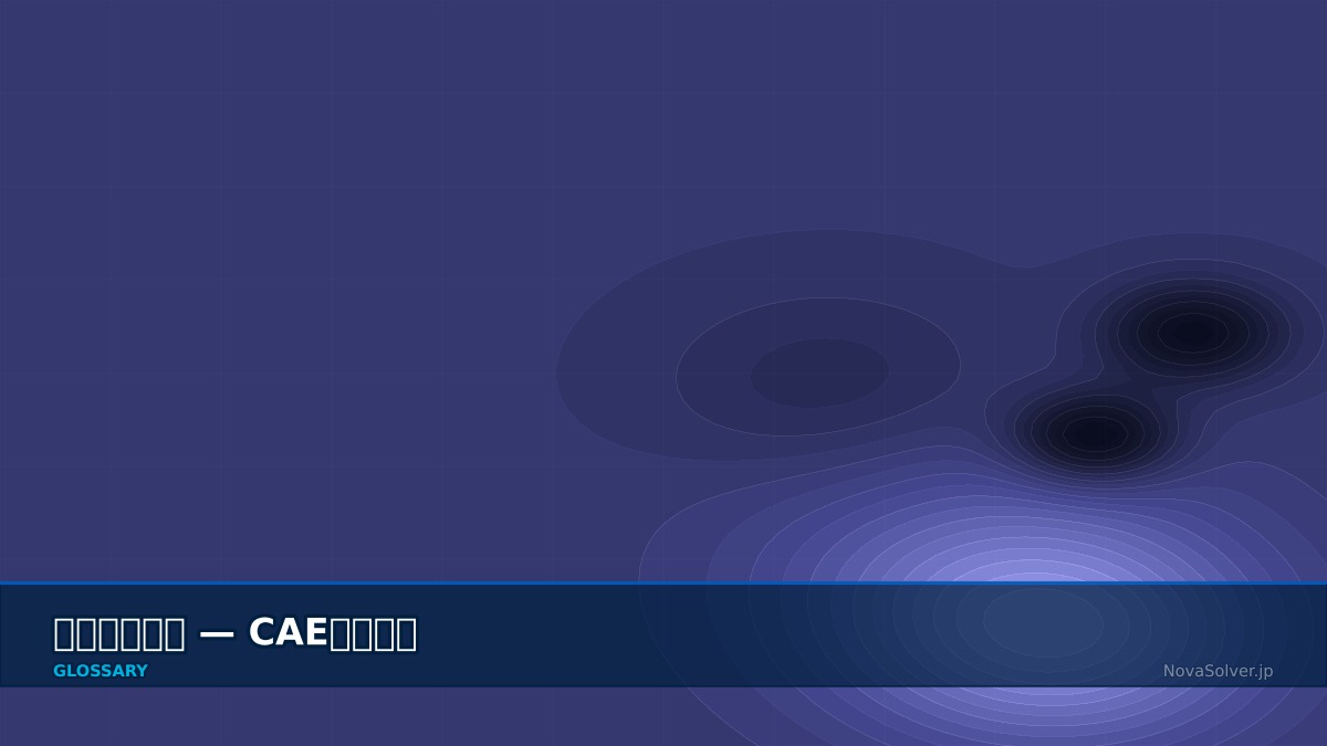 CAE visualization for robust design - technical simulation diagram