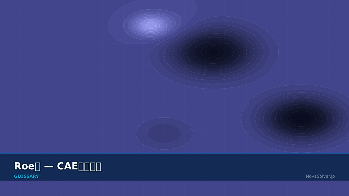 CAE visualization for roe scheme - technical simulation diagram