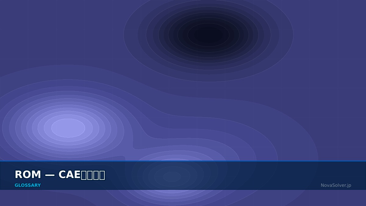 CAE visualization for rom term - technical simulation diagram