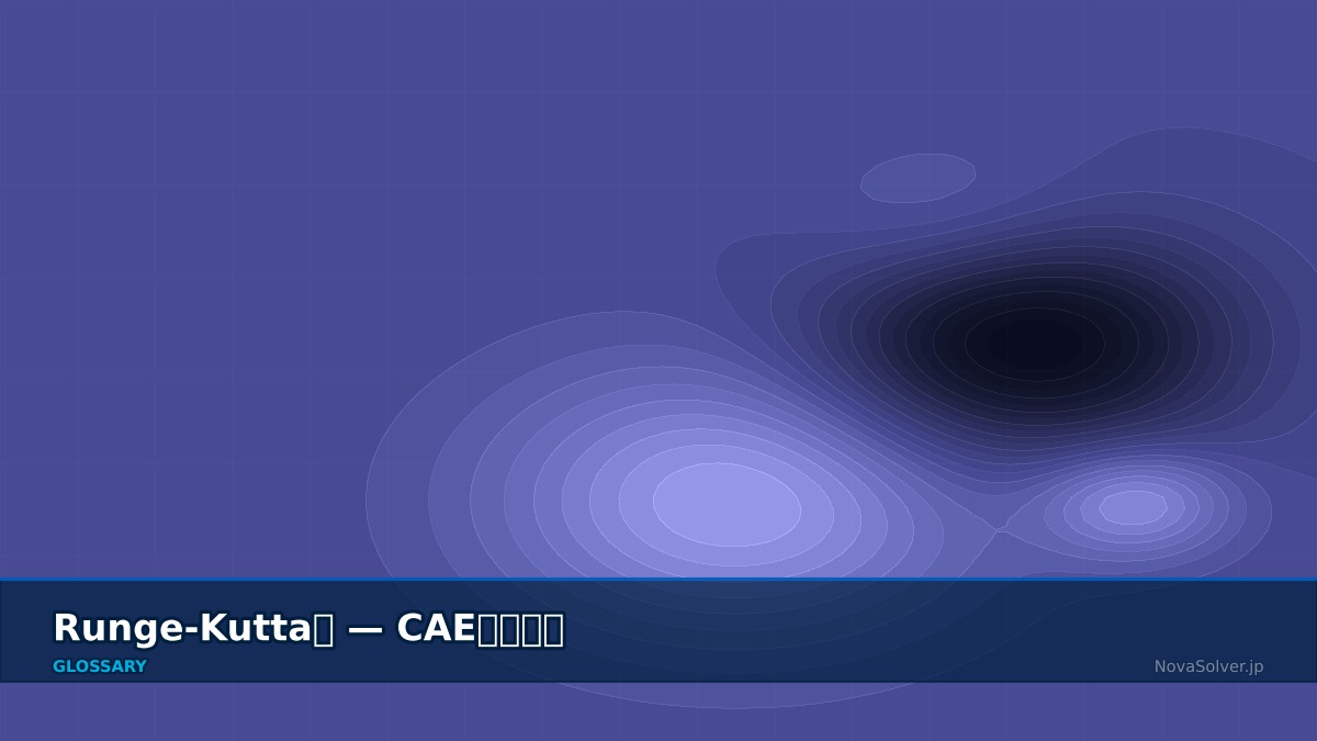 CAE visualization for runge kutta - technical simulation diagram