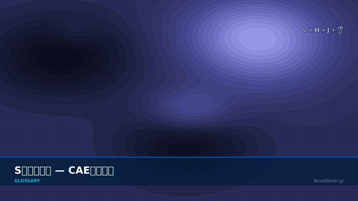 CAE visualization for s parameter term - technical simulation diagram